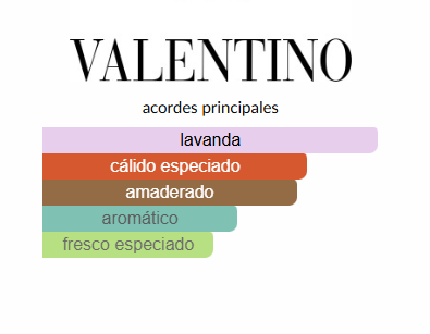 Valentino Uomo Born in Roma Extradose