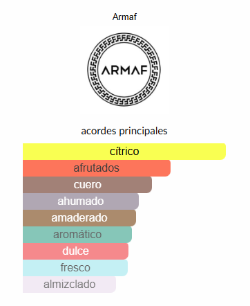 Armaf Night Club